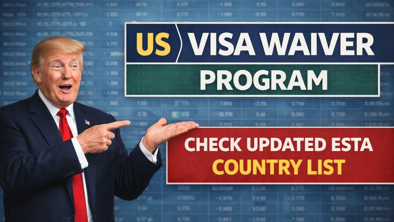 US Visa Waiver Program 2026